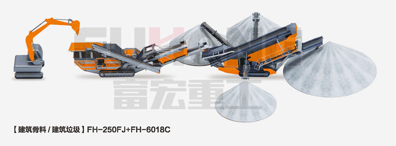 移動石料破碎機